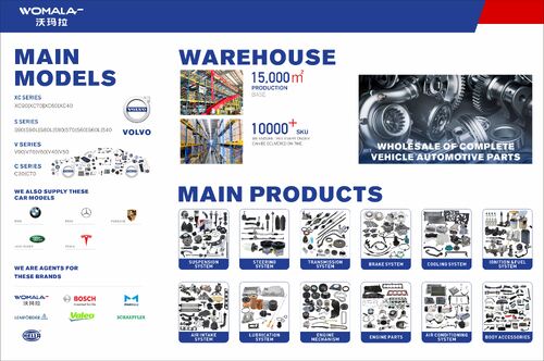 Bagaimana Memilih Pemasok Bagian Otomotif yang Dapat Diandalkan: 5 Faktor Kunci dan Wawasan Industri