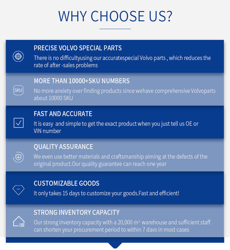 Womala belokan kanan sinyal lampu bodi OE 30655423 untuk Auto Parts S80 -06