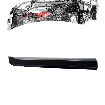 Womala pintu belakang trim 31333819 Untuk 2015-2019 XC60 Perlindungan